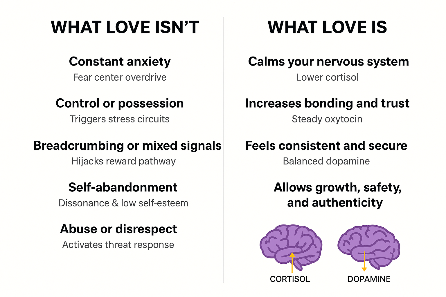 Life – Linda C J Turner | Trauma Therapist & Emotional Healing Specialist