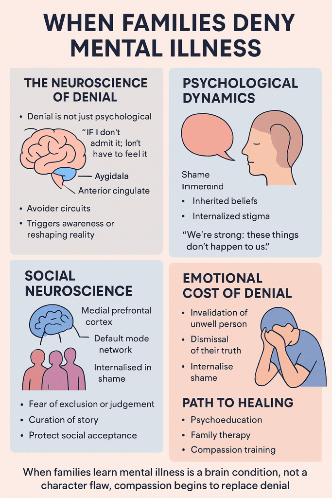 By Linda C J Turner, Therapist & Advocate — Linda C J Turner Trauma Therapist | Neuroscience & Emotional Intelligence Practitioner | Advocate for Women’s Empowerment ©Linda C J Turner