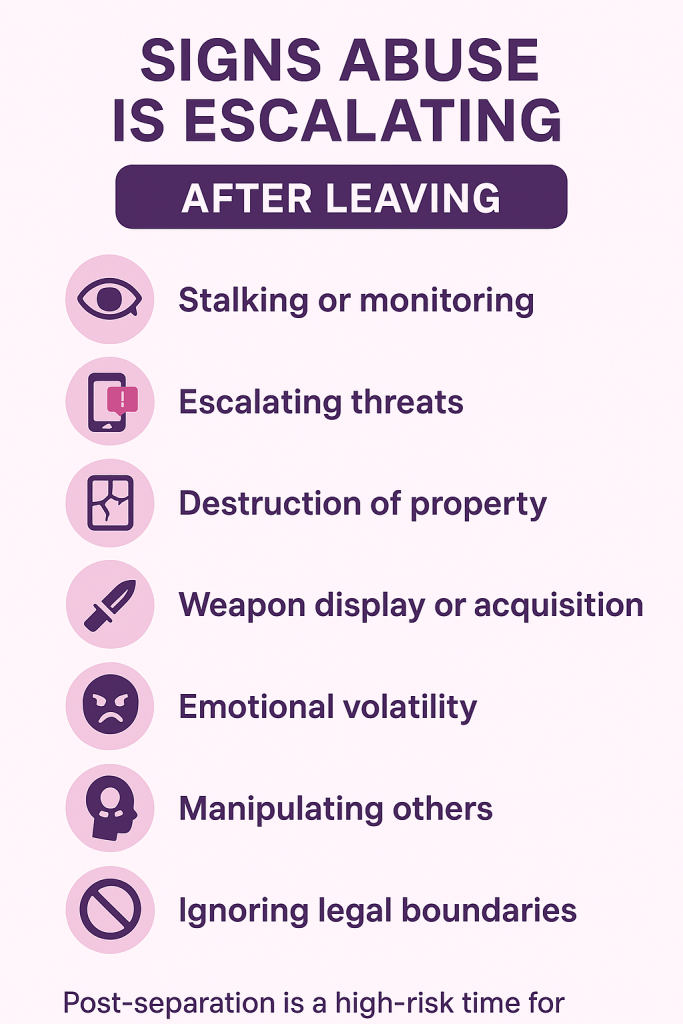 © 2025 Linda Carol Turner. Content protected by copyright. Reproduction or redistribution in any form requires prior written permission from the author. When quoting or referencing, please cite: Linda Carol, Psychology & Neuroscience Insights.